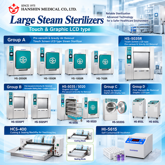 Hanshin Medical Large Steam Sterilizers