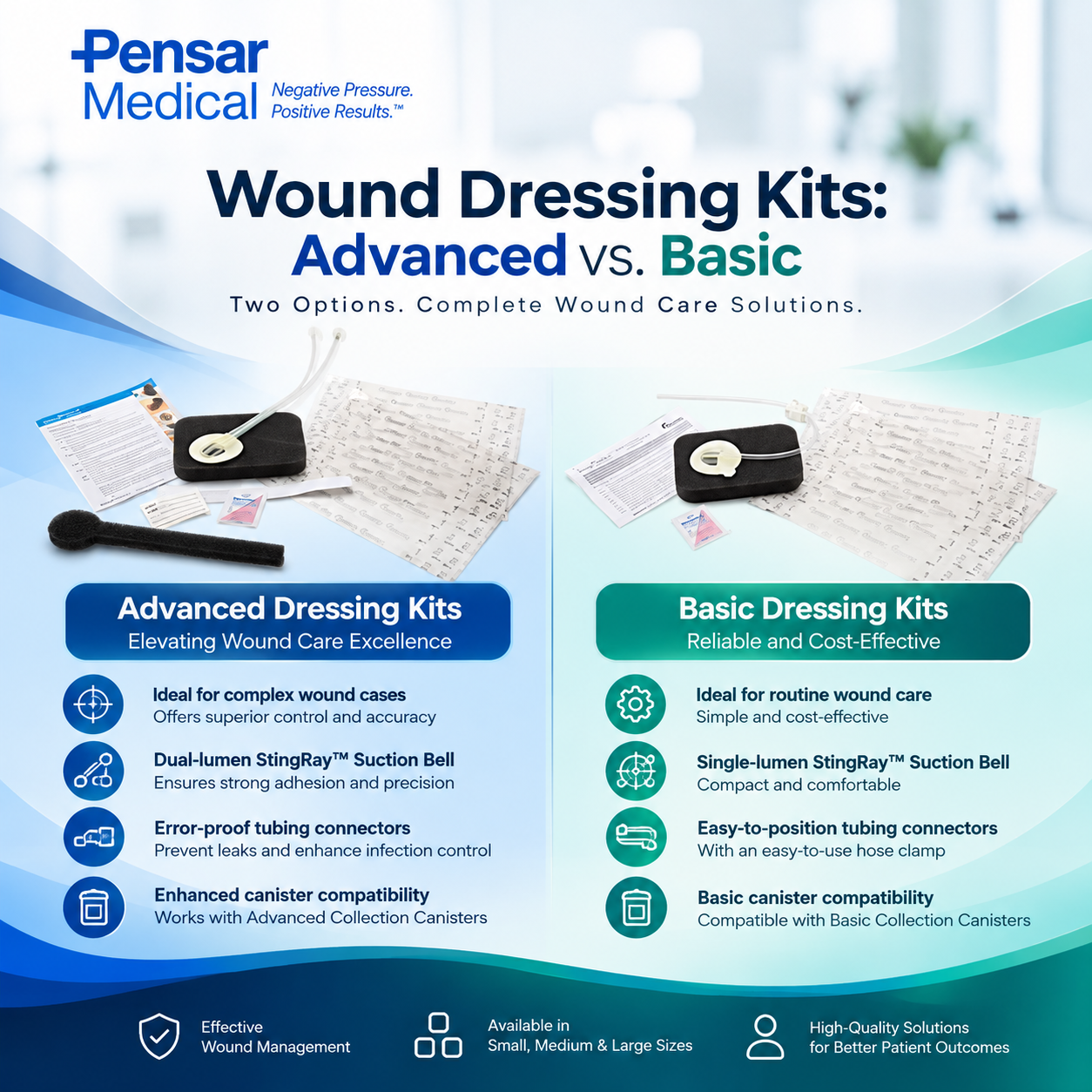 WoundPro