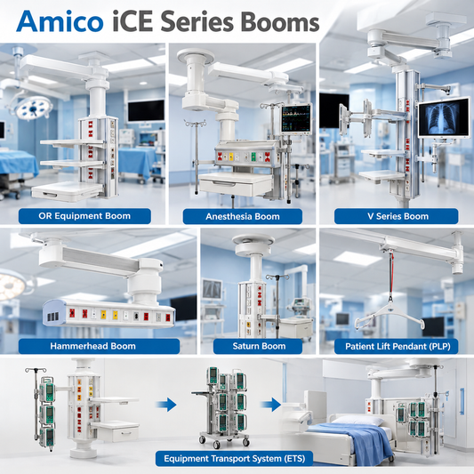 Amico iCE Series Medical Booms