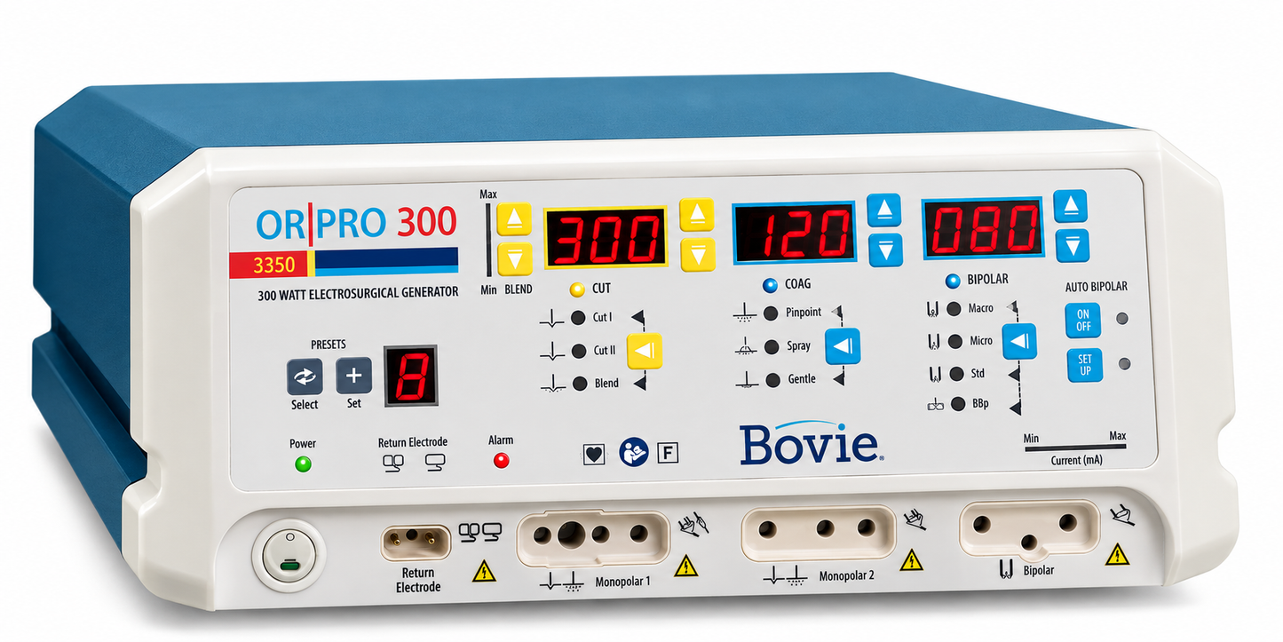 OR|PRO Electrosurgical Generator