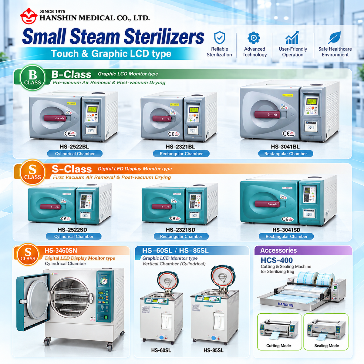 Hanshin Medical Small Steam Sterilizers